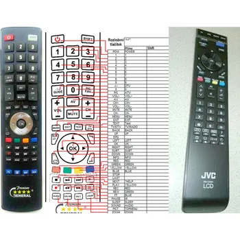 JVC RM-C2501 - kompatibilní značkový dálkový ovladač General