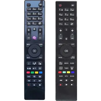 PANASONIC 30083972, BRC0394802 - náhradní dálkový ovladač