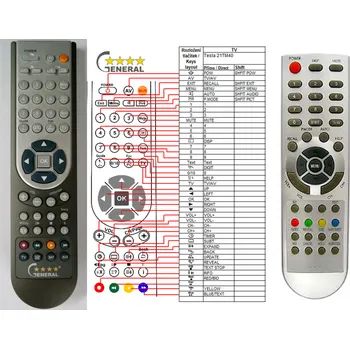 TESLA 14TM20, 21TM50, 21TS05, 21TM40, 21TS04, 21TS05, 21TSS72, 21TSS82 - kompatibilní značkový dálkový ovladač General