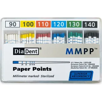 Papírové čepy Diadent .02 Varianta: Papírové čepy 55/.02 200ks