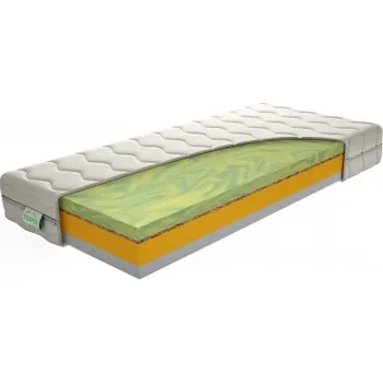 Matrace TEXPOL Matrace SARAH (BIO fresh pěna) - kompri ROZMĚR: 80 x 200 cm