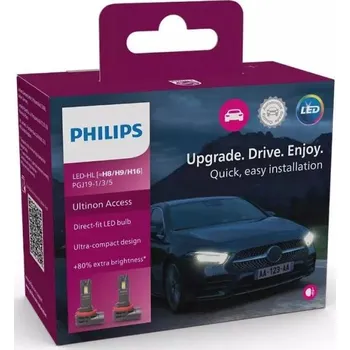 autokoberec PHILIPS LED Žárovka mlhového světlometu 11366U2500CX