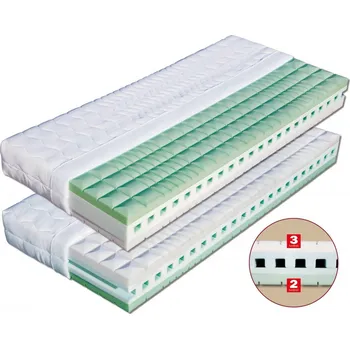 Matrace Matrace VICTORIA pěna MediFoam 90 x 200 cm + polštář Lukáš zdarma