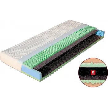 Matrace Matrace pružinová IRMA MediFoam pěna 90 x 200 cm