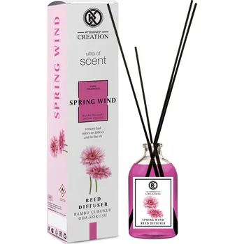 Aroma difuzér DENATO s.r.o. KREASYON SPRING WIND