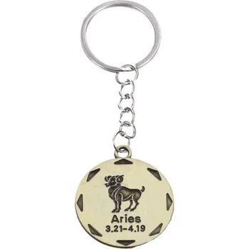 Klíčenka znamení zvěrokruhu - beran (6) (Přívěšek na klíče znamení zvěrokruhu - beran)