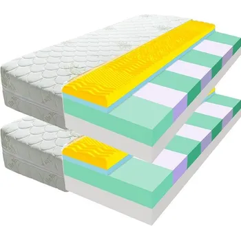 Matrace ECOMATRACE KONSUL 1+1 18 cm 80x200 cm