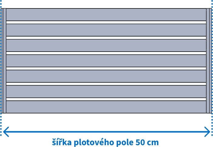 FL BRÁNY Plotové pole, šířka 50 cm, výška 100 cm, bez lakování rámu, výplň Italy lakovaná