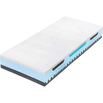 Matrace Tropico Alpine Blue Air Aegis 140 x 200 x 26 cm Doprava ZDARMA.