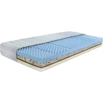 Matrace Moravia Comfort Karen 80x200 cm Doprava ZDARMA.
