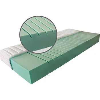 Matrace BLANÁŘ NÁBYTEK, a.s. Matrace IVANA PLUS ROZMĚR: 90 x 200 cm