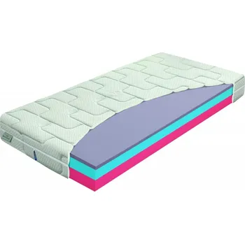 Matrace Materasso Matrace AIRGEL Comfort (akce 1+1) ROZMĚR: 90 x 210 cm - ATYP