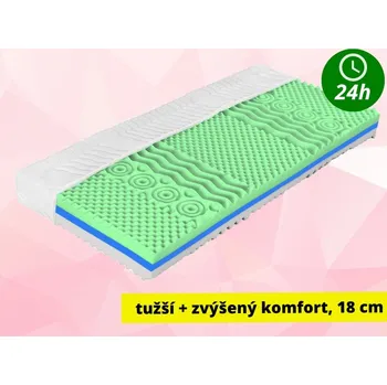 Matrace Matrace za hubičku.cz Favorit Memory 18 Imperial 200 x 100 x 18 cm