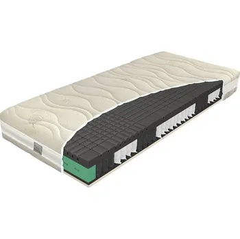 Matrace Materasso Matrace BLACK Dream ROZMĚR: 100 x 220 cm - ATYP