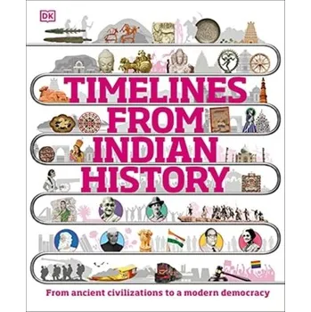 Timelines from Indian History - DK