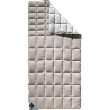 Chránič matrace Chránič na matraci z ovčí vlny - Natur 744 Vitalana Rozměr: 90/200