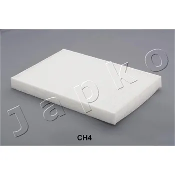 Ventilátor topení a klimatizace Kabinový (pylový) filtr JAPKO 21CH4