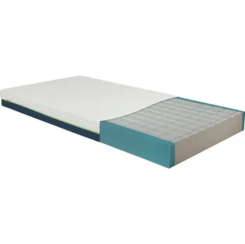 Matrace MOLMAT MATRACE SENIOR [studená pěna] Rozměr: 200 x 90 cm, Potah matrace: RING SPUN C210, LÁTKA 210 gr/m2 + ROUNO 150 gr/m2, další informace v popisu variant níže: výška od 17 cm, antidekubitní matrace, TUHOST: 3 z 5