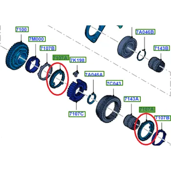Oprava karosérie Kroužek blok. synchr. 5 rychlostních stupňů