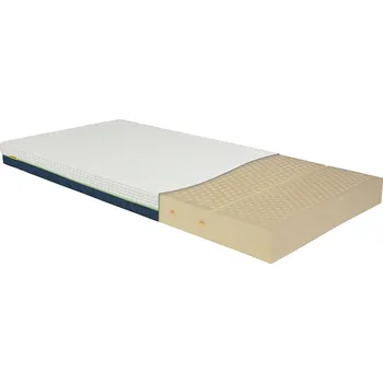Matrace MOLMAT MATRACE PERFO [100% latexová pěna] Rozměr: 200 x 80 cm, Potah matrace: RING SPUN C210, LÁTKA 210 gr/m2 + ROUNO 150 gr/m2, další informace v popisu variant níže: výška od 15 cm, 5-zónová matrace, TUHOST: 2,5 z 5