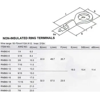 Síťový kabel Oko kabelové 13mm,kabel 50-70mm2 (RNB 60-12)
