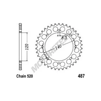 Řetězová sada pro motocykl Rozeta KAWASAKI KLX 650 C1-C4 rok 93-96