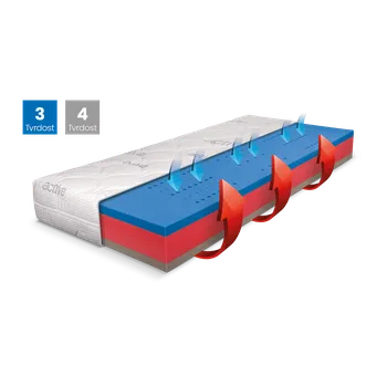 Matrace DPV Matrace BLUE MEDIC VISCO Rozměr: 120x200, Výška: 22 cm, Typ potahu: ActiPRO
