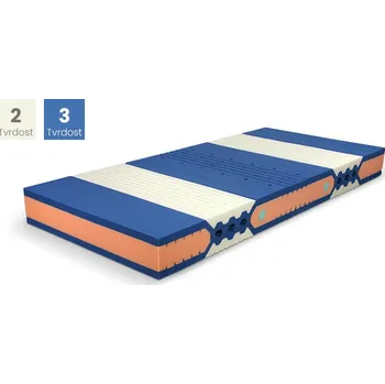 Matrace DPV Matrace ASTARA Rozměr: 160x200, Výška: 20 cm, Typ potahu: ATLANTIS s úpravou Frix a 3D ventilační mřížkou
