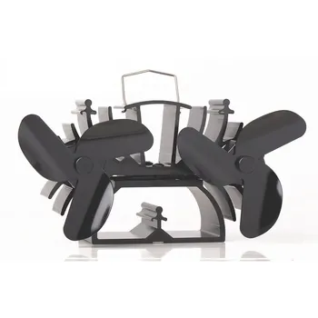 Krbový ventilátor Turbo Fan Twin 636B