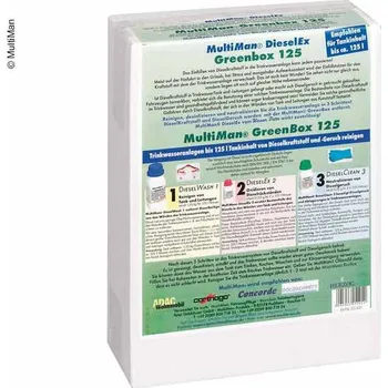 vodní filtr MultiMan GreenBox 125