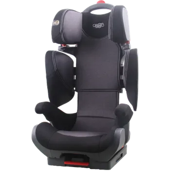 Autosedačka Klippan Wego 2020