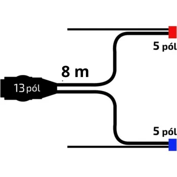 Příslušenství pro přívěs Kabeláž 8 m/13-pól. zástrčka, s předními vývody QS150, baj5, Jokon