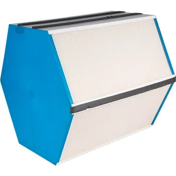 Výměník tepla Entalpický výměník tepla Kermi x-well pro jednotky S170