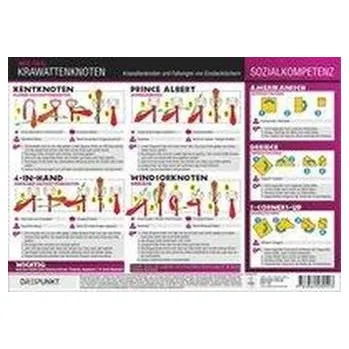 Krawattenknoten, Info-Tafel - Schulze, Michael