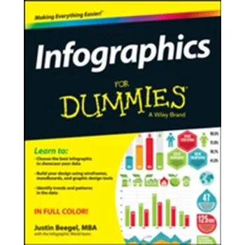 Technika Infographics For Dummies - Drew John T., Meyer Sarah A.