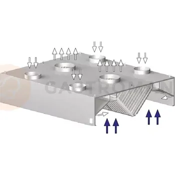 Digestoř Centrální skříňová digestoř, indukční 4400x2000x450 mm | STALGAST, 9821520440