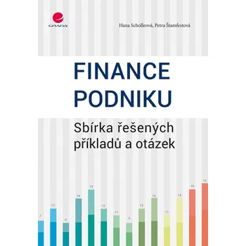 Finance podniku