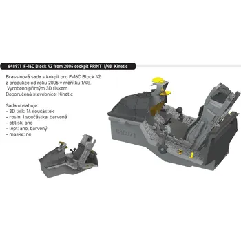 Plastikový model Eduard 1/48 F-16C Block 42 from 2006 cockpit PRINT (KINETIC)