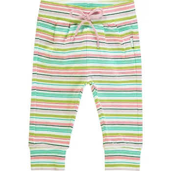 KALHOTY NOPPIES POTTSVILLE, S PROUŽKY. BAVLNA Velikost: 62