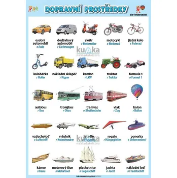 Německý jazyk Dopravní prostředky v němčině XL (100x70 cm)
