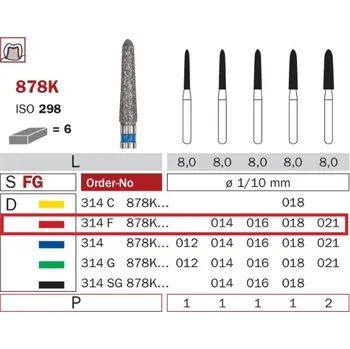 Vánoční dekorace Diaswiss 878K červená, 6ks/balení - 021 mm