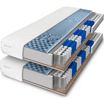 Matrace ComfortMatrace WELLTEN PLUS 22cm 1+1 (v balení 2 ks) Rozměr: 80x200 cm