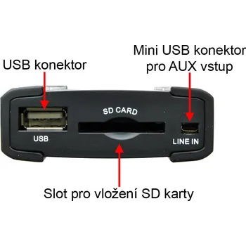 USB adaptér PEUGEOT/ CITROEN