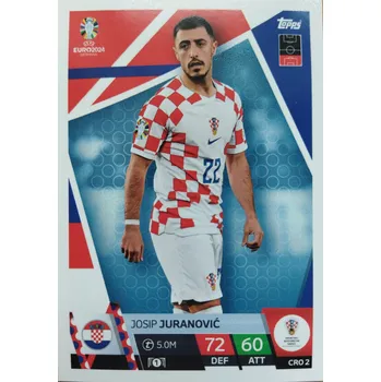 Sběratelská karetní hra Josip Juranovič
