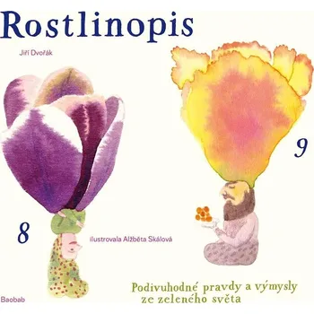 Bystrá hlava Rostlinopis - Jiří Dvořák - 978-80-87060-62-9