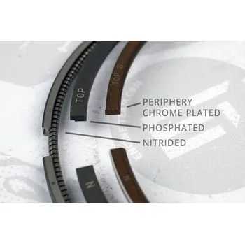 Píst motoru Sada pistnich krouzku ET ENGINETEAM R1003500