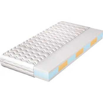 Matrace Pěnová matrace Kik, Matrace: 160x200 cm MIRJAN 5902928859416