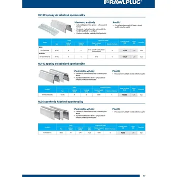 Průmyslová sponka RAWLPLUG Spony na kabely RL36 14 mm (1000 ks/bal.); 14 mm