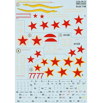 Plastikový model Print Scale 1/48 P-39 Aircobra Aces WWII - part 1 (wet decals)