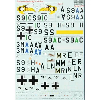 Plastikový model Print Scale 1/72 Messerschmitt Bf 110 Aces (wet decals)